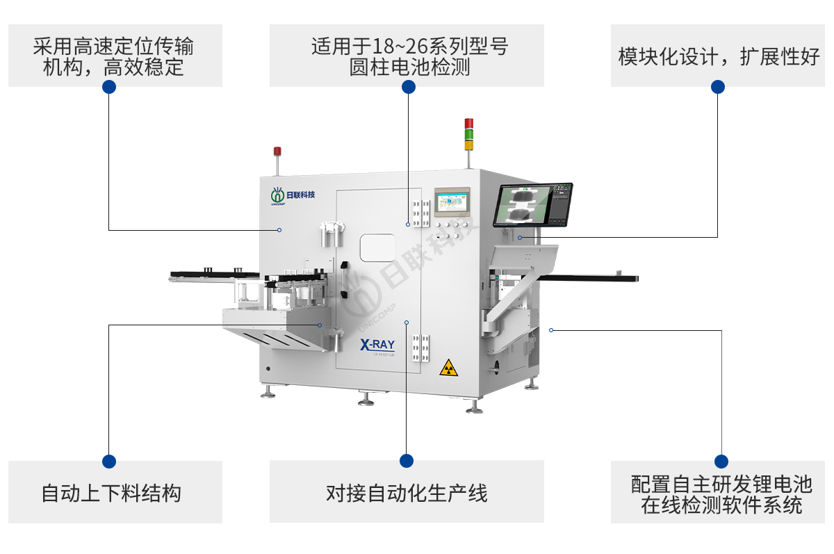 星亿注册科技锂电池XRAY