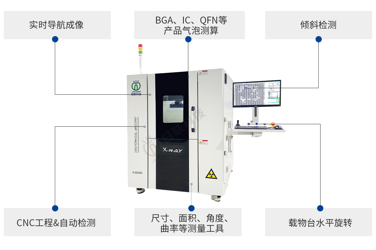 AX8500星亿注册科技Xray检测设备优势